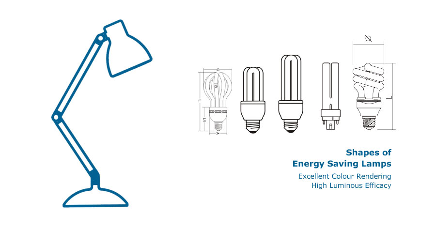 picture (image) of shapes-energy-saving-lamps.jpg